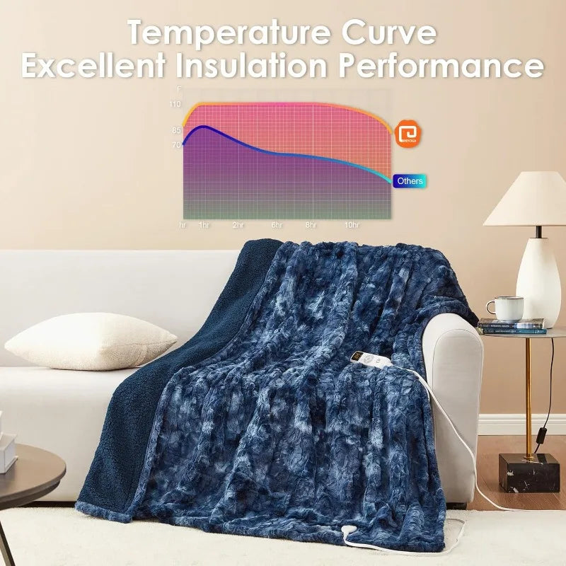 Premium Electric Heated Faux Fur Blanket with Auto Shut Off