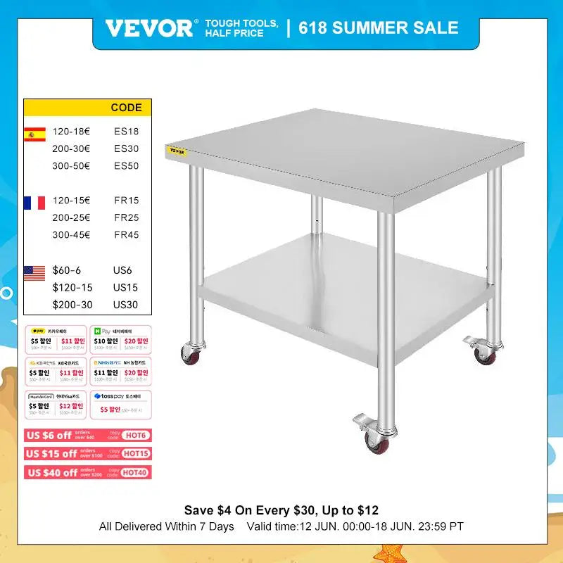 Stainless Steel Kitchen Prep Table with Wheels and Backsplash