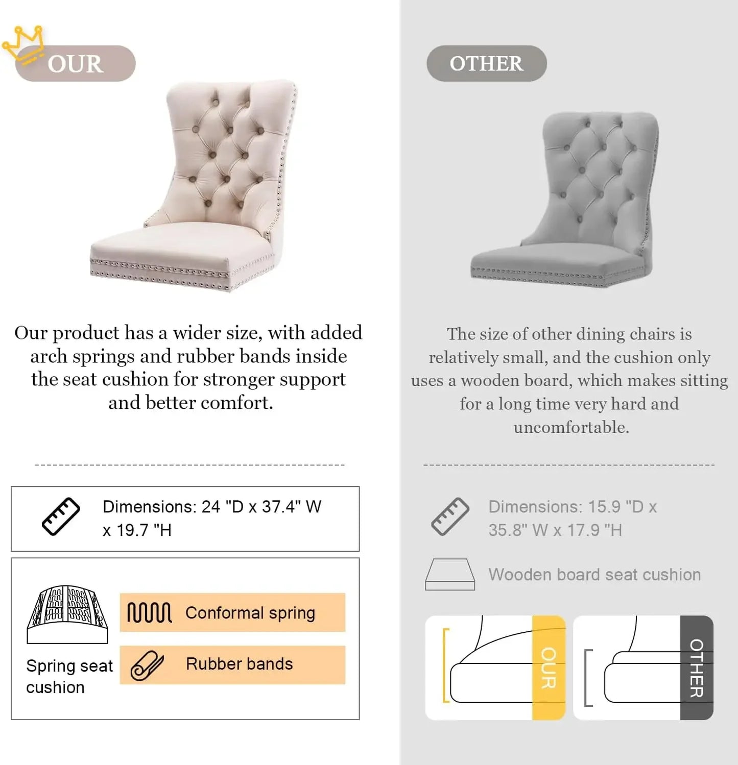 Elegant Velvet Dining Chairs Set of Six
