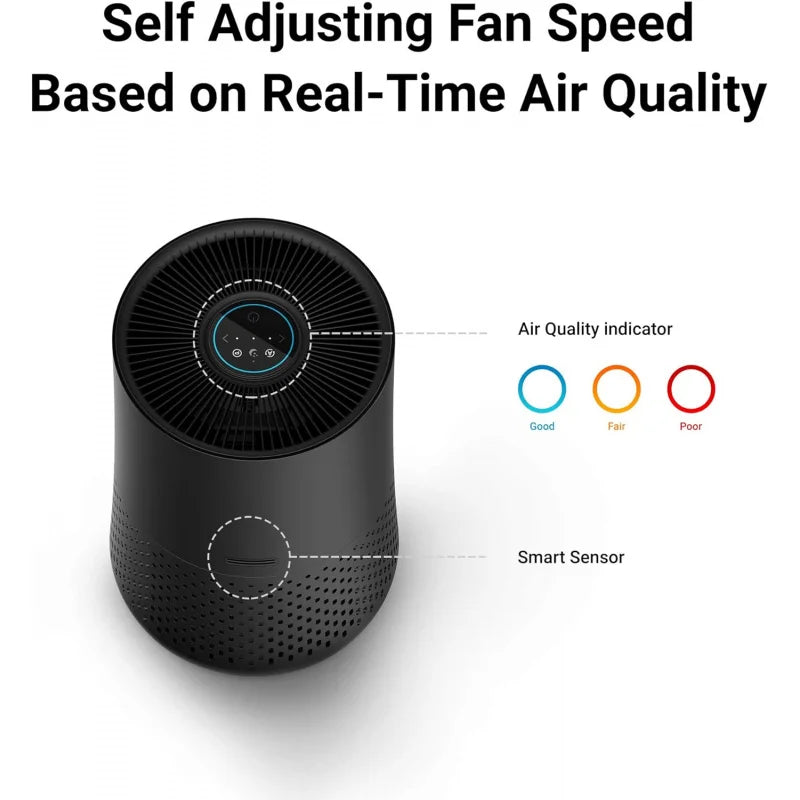 WINIX A230 True HEPA Air Purifier for Bedrooms